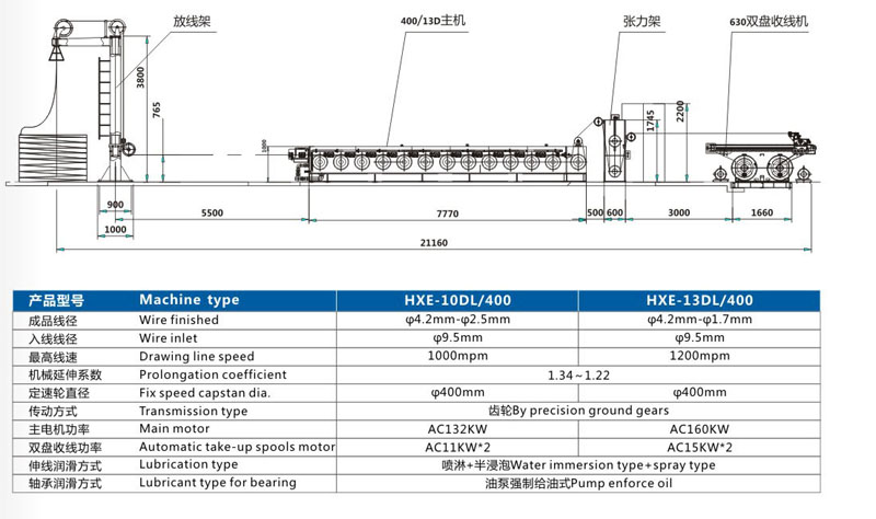 鋁大拉機(jī)-2.jpg 鋁大拉機(jī)-2.jpg